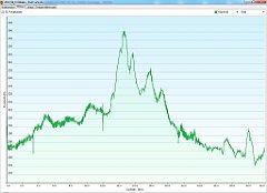 2012_08_31w Bibiela - Zarki Letnisko